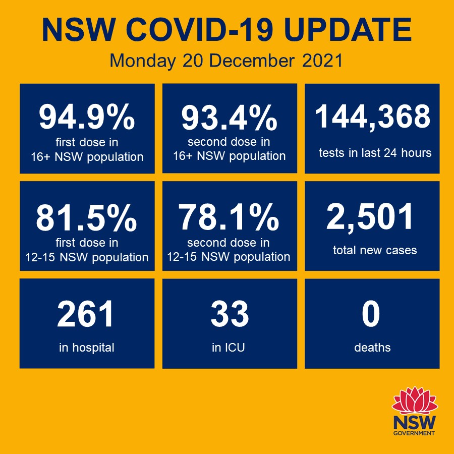 NSW Health tweet media