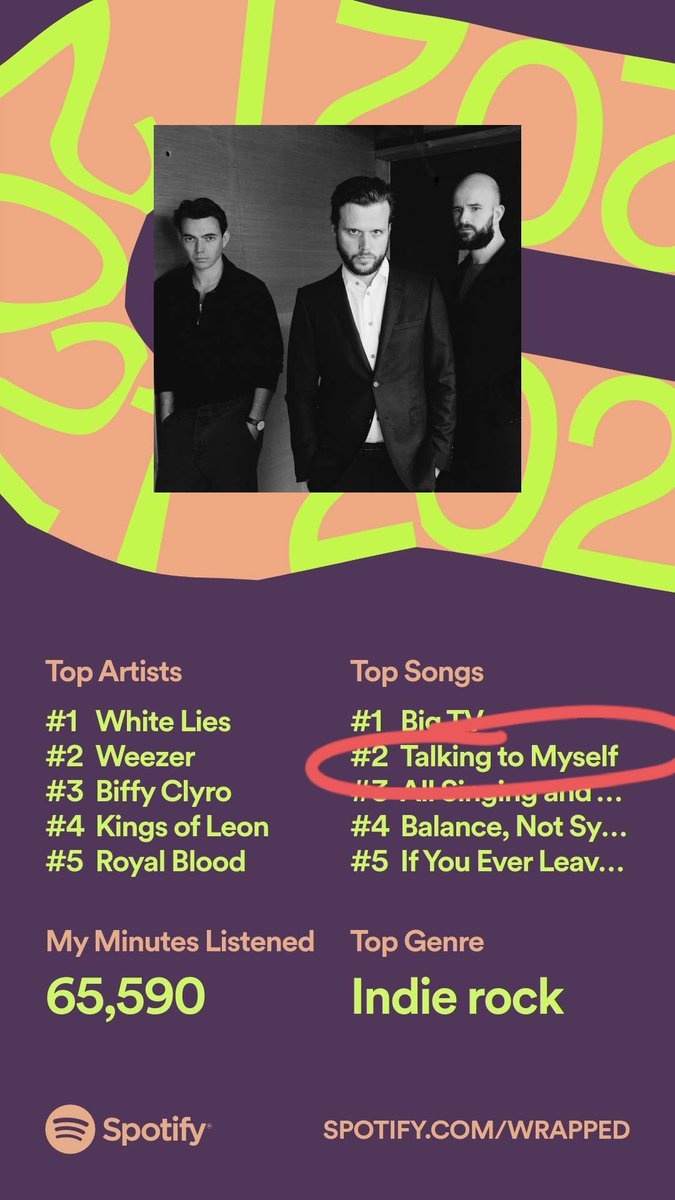 scottman38's tweet photo. @gatlin Oi Gatlin. You're rubbing shoulders with some very serious bands on my Spotify top songs list! Keep those extremely pleasant songs coming 👍 https://t.co/P3tb4F449M