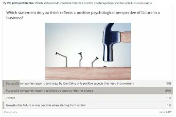 USYD_BCD's tweet image. #Design_Pattern 🌀"SELF-PACED ONLINE MODULES breaks down the main content into smaller chunks which are easier to interact with and enhances usability of the #LMS-based content." @CDRG_USYD
👉Learn more & share: buff.ly/3Dun2qm #highered #Learning_Design