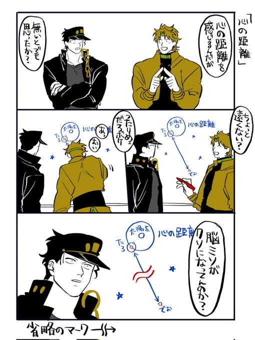 心の距離
#jjba 