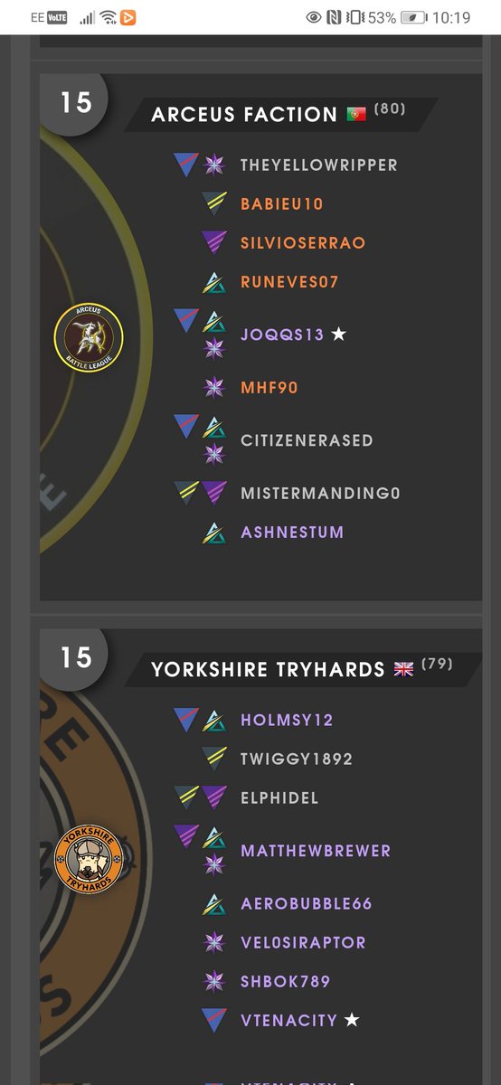 Yorkshire Tryhards tweet media