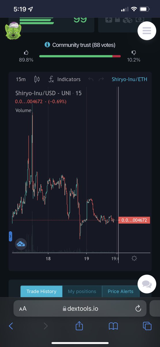 IrishWorldOrder's tweet photo. #shiryo chart looking rather bullish, prepping for a big Monday maybe??! Sooner or later she’s gonna pop! 💎🚀🚀🔥🔥🔥🚀💎
#Shiryo #SHIRYOINU #SHIRYOVERSE #shiryoarmy #shiry https://t.co/tirbVsQN0M