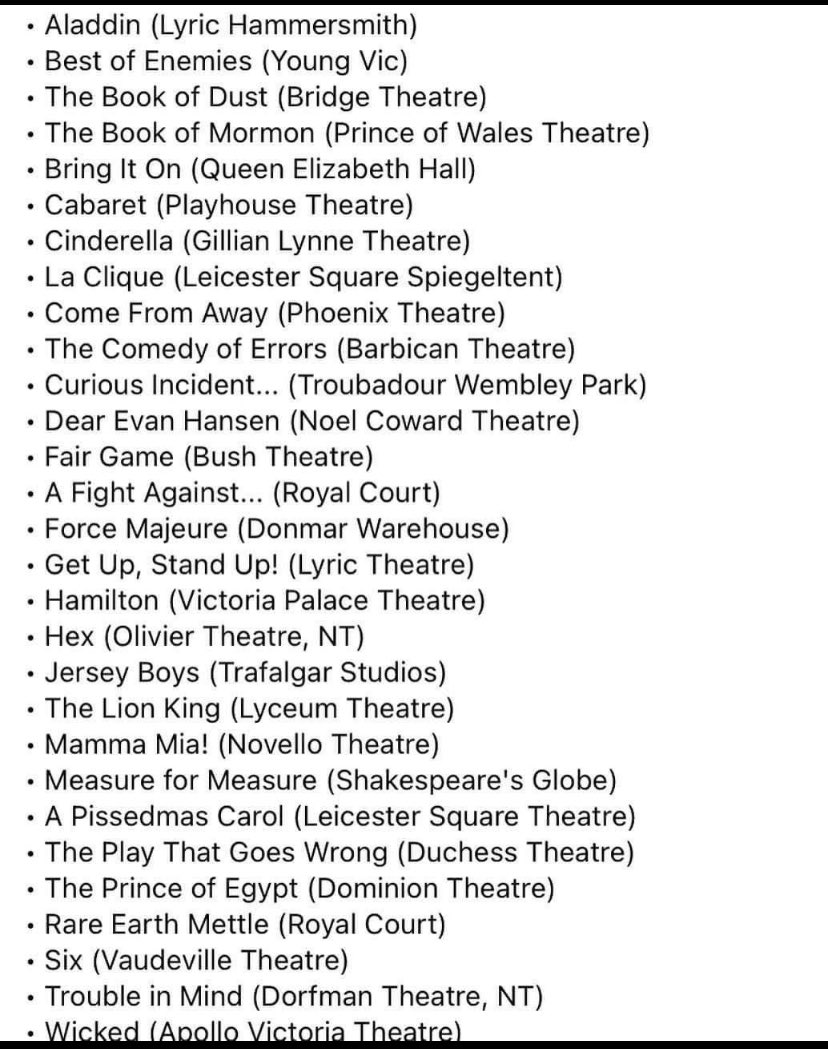 AnushkaAsthana's tweet photo. Theatre is suffering so badly right now. This is just West End shows having to cancel this weekend because of Omicron but big problems all over country as theatre staff and actors fall ill and customers cancel. I was told venues can take 40% of their annual income in December 👇 https://t.co/nSGx8meZkb