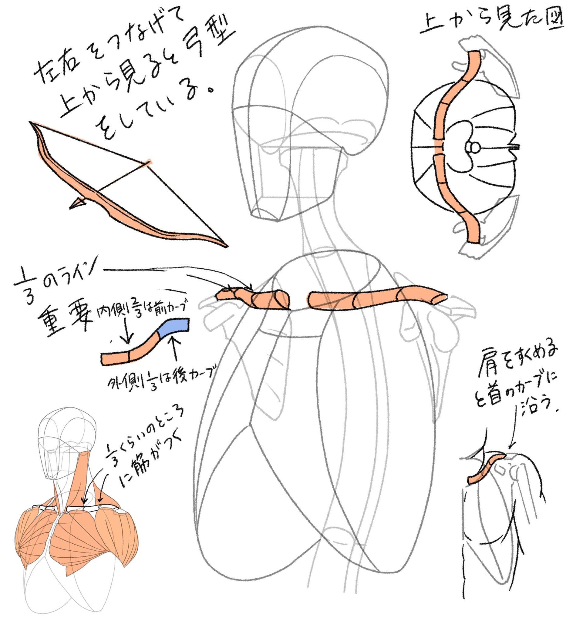 二宮零水 作画強化期間 Chieh Ren Twitter