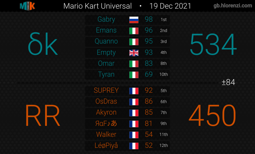 Equivoke tweet media