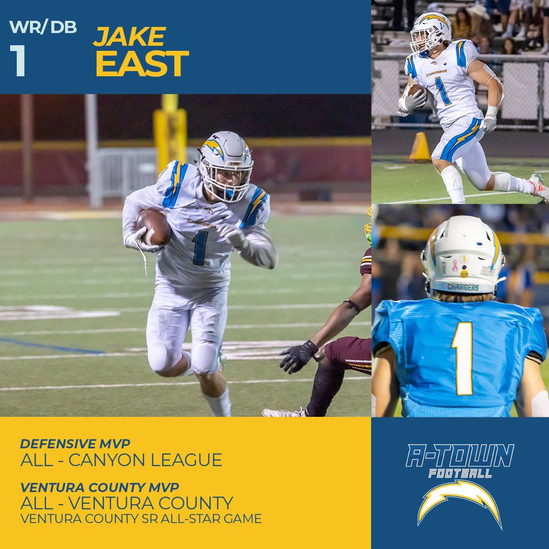Congrats Jake! <a href="/AHS_Chargers/">Agoura Athletics</a> <a href="/CoachCroick/">Dustin Croick</a> <a href="/TheAcornSports/">Acorn Sports</a> #postseasonawards <a href="/JakeEast19/">Jake East</a>