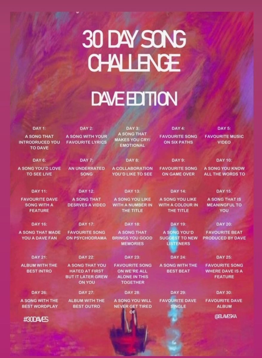 nikpat100's tweet photo. #30Daves @Santandave1 
Day 21- Best album intro is Psychodrama for me
All the album intros were sick but the recordings idea wins it for me.
Dave really is 1 of 1 https://t.co/xquzrDWs7W