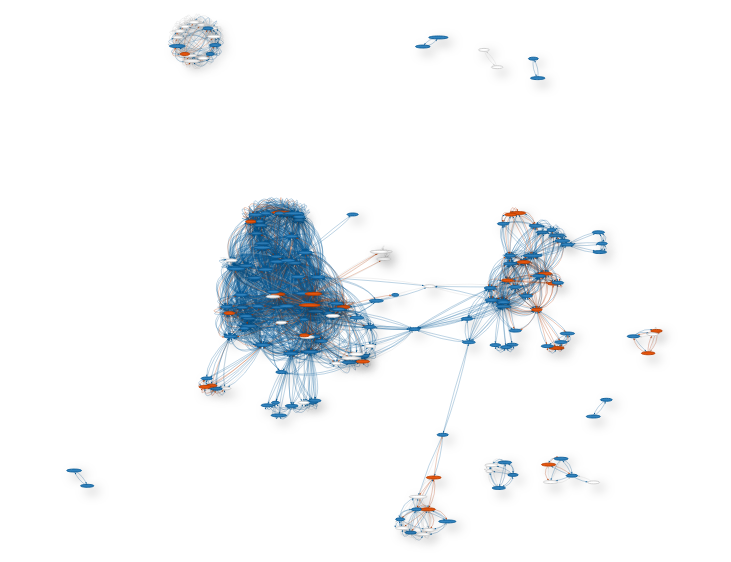 YDIH_data's tweet photo. @MarkBoslough A better visualisation to use for this sort of thing is a co-author graph. The one on the Scholia profile limits the number of connections to ease the compute requirements but you can disable them to see the whole thing (again, this will be incomplete). 
https://t.co/6RxYKrrYjq https://t.co/3BS0mAQq3w
