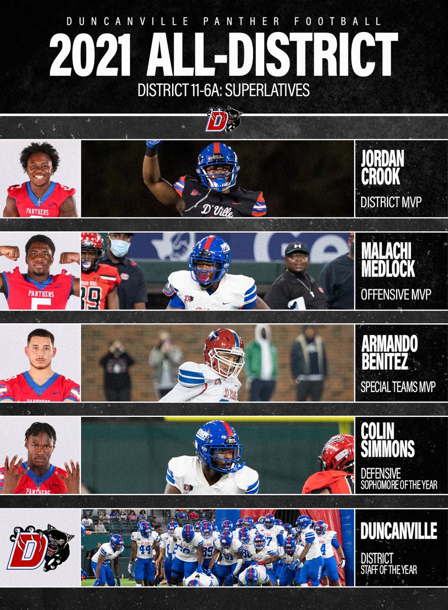 Duncanville High School Football 🏈 tweet media