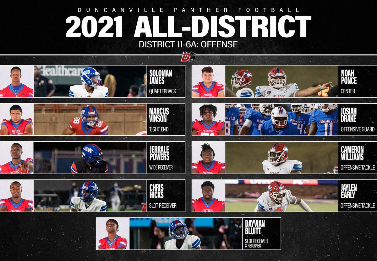 Duncanville High School Football 🏈 tweet media
