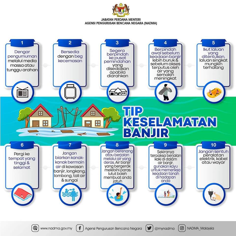 ShamsuryaW's tweet photo. @RozyRazit https://t.co/gCSqbpYlu3