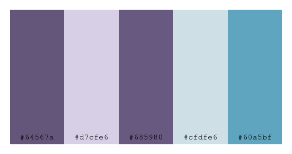 ColPaletteBot's tweet photo. Beep beep, here's a pretty color palette for you!
color-scheme.js parameters used:
- hue: 69
- variation: soft
- colors: #64567a, #d7cfe6, #685980, #cfdfe6, #60a5bf
Have a lovely evening!
#twitterbot #colorpalette #colors #palette #prettycolors https://t.co/6ESMMKNUab