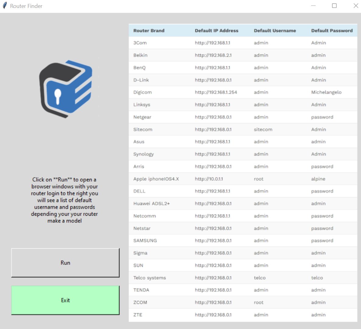 kb3yua's tweet image. Many people do not know their router IP and password. I created the router finder to help with this problem. lipanisecurity.com/router-finder/ #indieprogrammer #indyprogrammer #indydev #pythonprogramming #Python #tkinter #computers #indiedev #coding #codinglife #codingisfun #coder