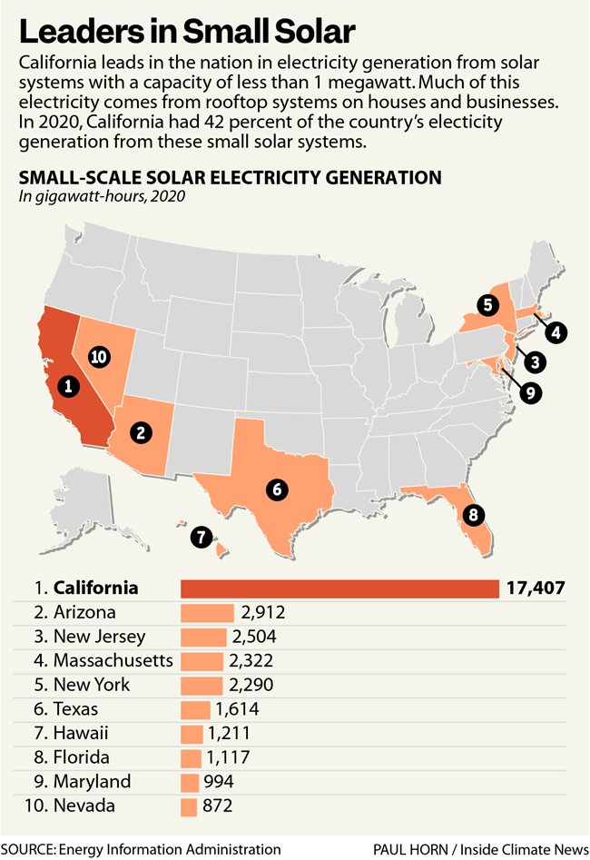 C'mon PA!  Be like your neighbors to your East!
