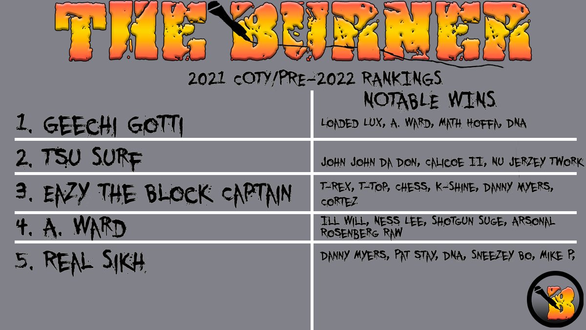 Battle Rap Burner tweet media