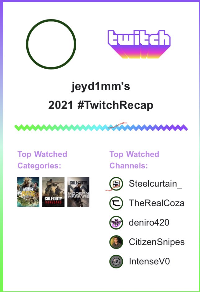 jeyd1mm's tweet image. I love all of you sexy mfs ♥️ @SteelCurtainn_ @NotCoza @deniro_420 @Citizen_Snipes @IntenseV0