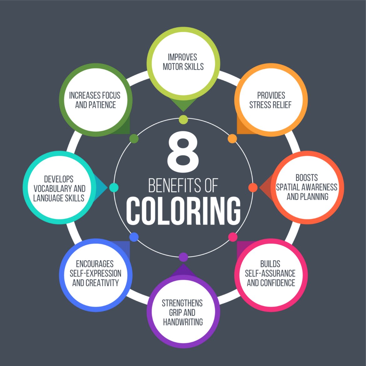 TCEA's tweet photo. Get #coloring! The benefits are great for students and adults! 

https://t.co/hSzqfUfMMH @mguhlin
#art #edchat #edutwitter #learning https://t.co/uFg6OeSYAe