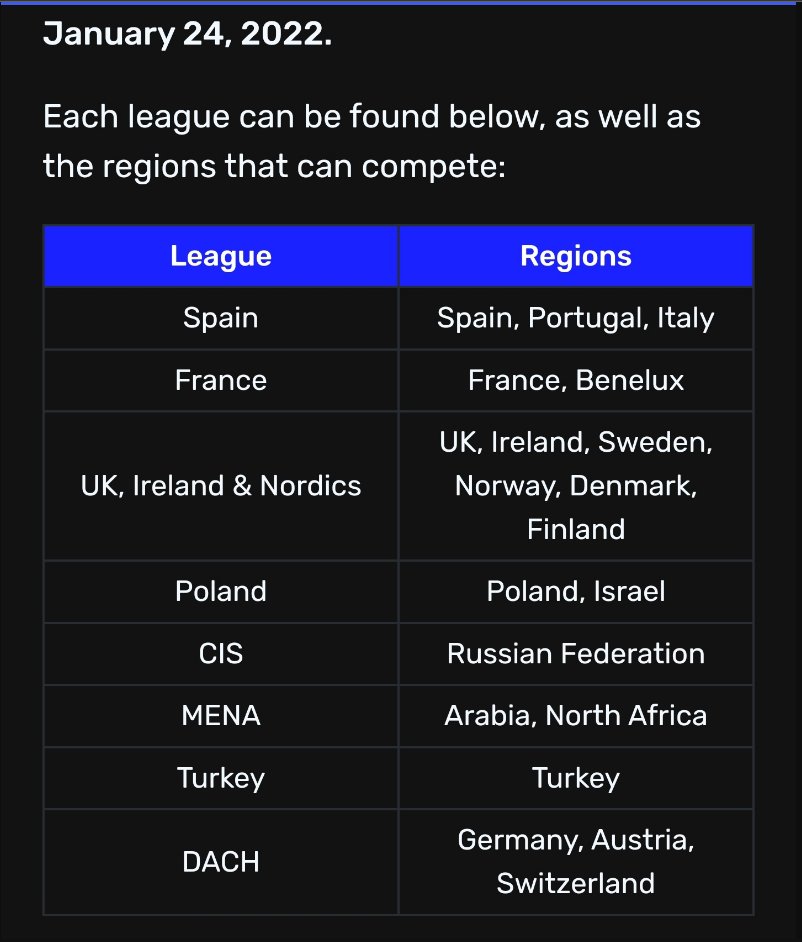 What about greece?
@valesports_eu