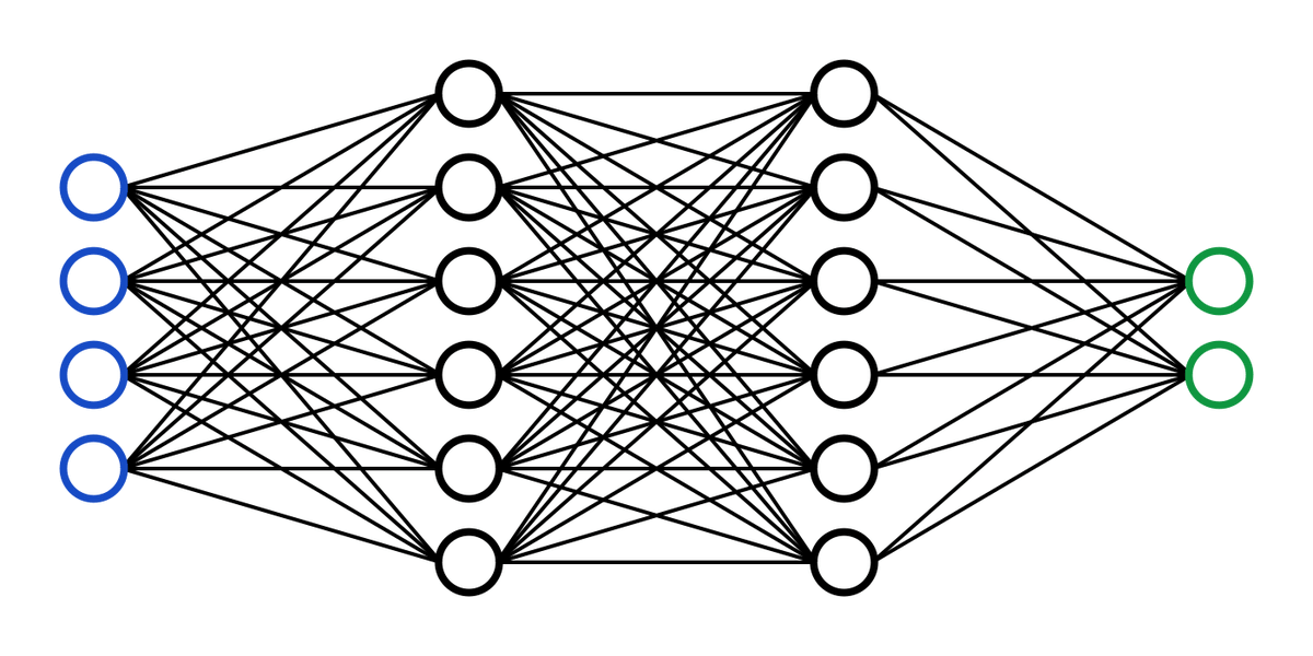 FinSentim's tweet photo. Luca Cosmo et al. propose in this work to extend the classic convolution operator to the graph domain by using #graphkernels, i.e. #kernelfunctions that compute inner product on graphs.
This defines a complete structural model without having to compute the input graph's embedding https://t.co/bXrKoa6czz