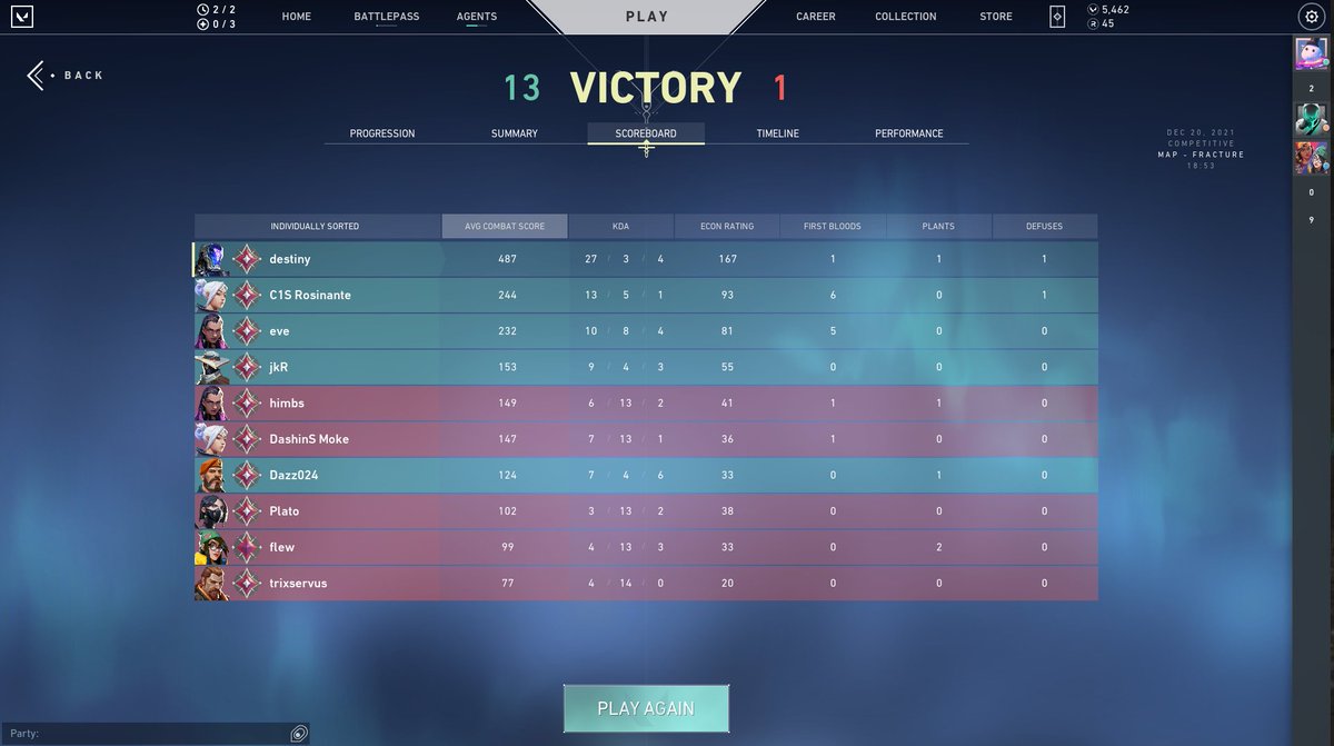 midnight rankeds are different