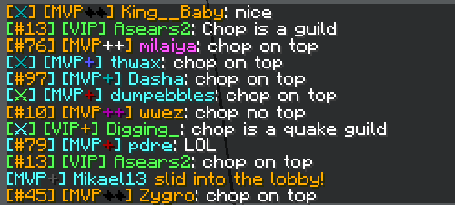 ChoppedGuild's tweet image. The 2nd @HypixelNetwork Quakecraft Tournament has now ended, and Chopped takes over 40+ of the top 100 leaderboard positions! 🔪

Huge congrats to everyone who placed! 😎

#ChopOnTop