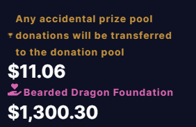 ChobunsoFGC's tweet photo. BTFB2 was a massive success. The @Battle4TheGrid community raised $1311.36 for @theBDfoundation, absolutely shattering last years record donation of $900. Thank you everyone that came out to play and support. https://t.co/T7yolm5Ntu