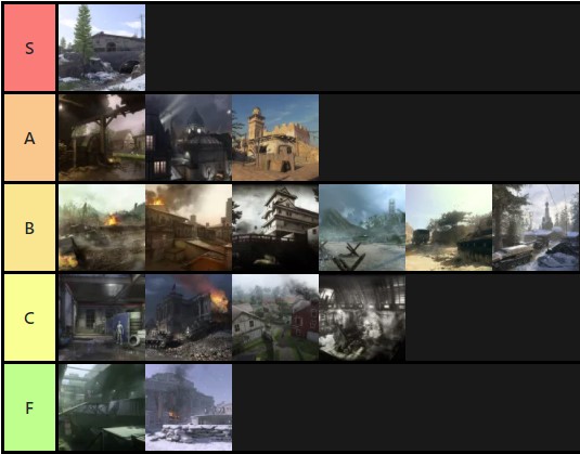 TeamFurForce's tweet photo. This is @kingsheppo 's tier list of the maps in #Vanguard ! Do you agree? Let us know!

#CallofDuty #CallofDutyVanguard https://t.co/JVigOj8d5O
