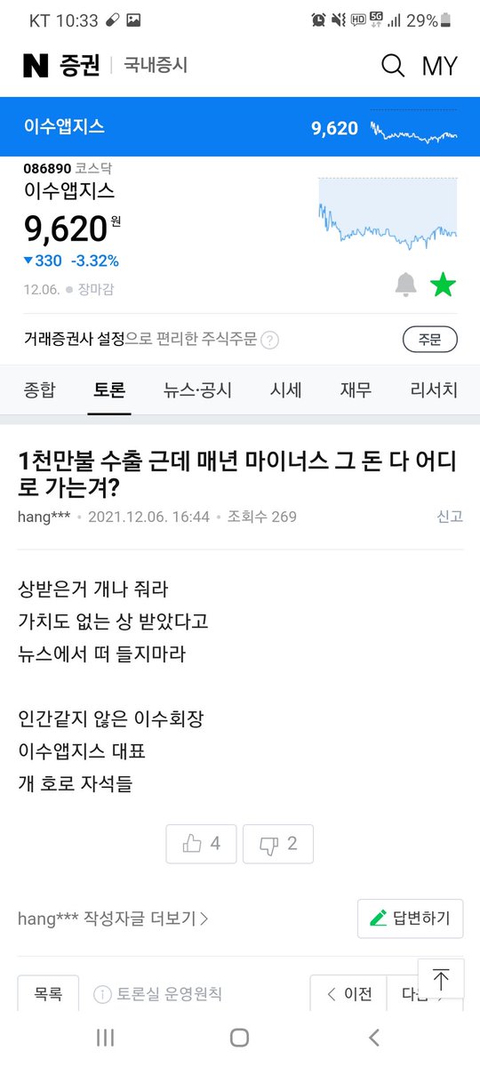higoo90's tweet photo. @Jaemyung_Lee @patriamea
이재명대선후보님!
저는 이수앱지스를 10년간투자 5년간후보님께 신고하고하는데도
저렇게 겁없이 행동하는거에 놀라지 않을수 없습니다!
어떻게 거짓인게 주가조작하는게 뻔히 보이는데도 신고를 하고 있다는것을
알면서도 어떻게 계속 눈에보이게 주가를 조작할수있는지! https://t.co/Mcm1Bcg6xp
