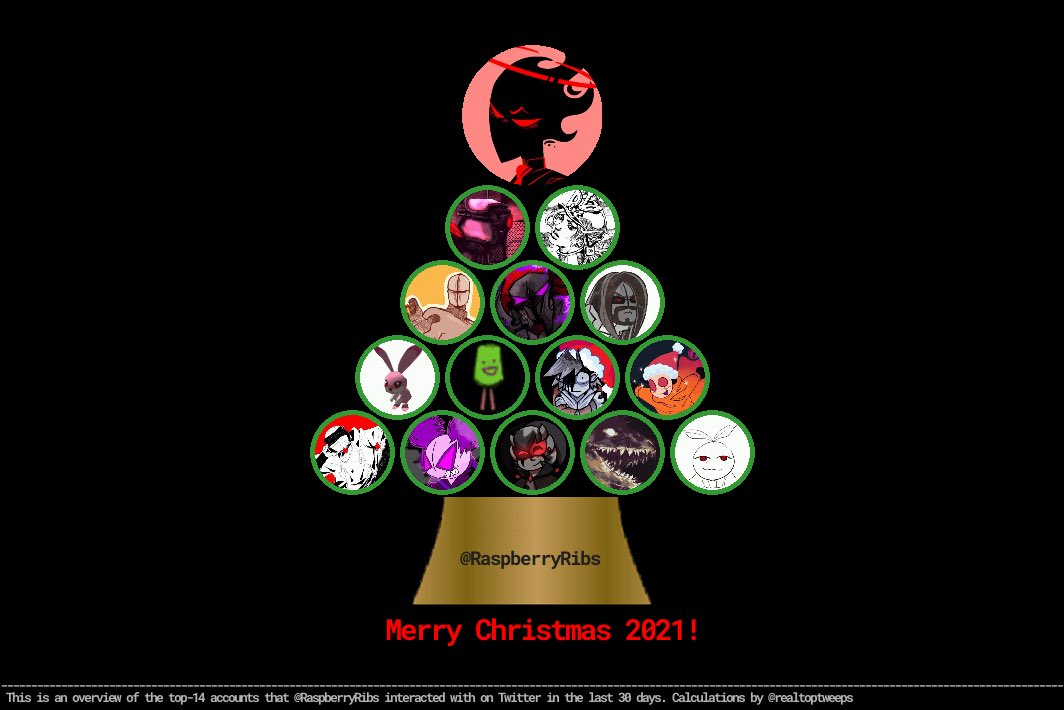 RaspberryRibs's tweet photo. Tree since I’ve seen other people doing it :33 https://t.co/B9zk4ub4Bz