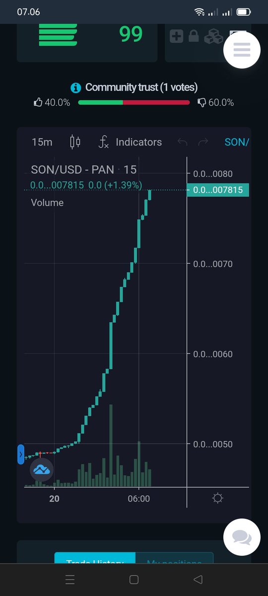 fangYt15's tweet photo. @elonmusk SON OF SHIB 🚀🚀🚀🚀

$SON

#sonofshib #cryptocurrency https://t.co/ZYszuLSK6W