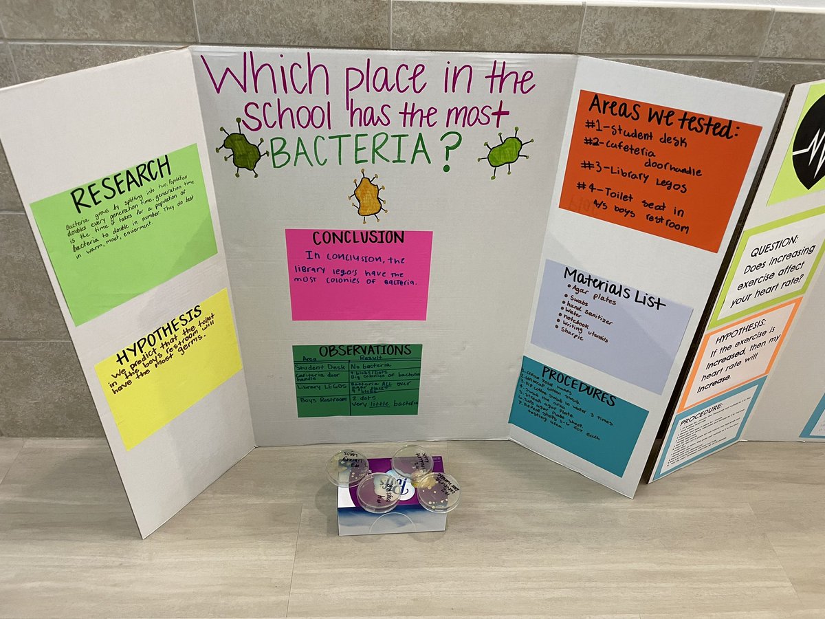 Ms_Araiza's tweet photo. We completed our Science Fair Project over which place in the school had the most bacteria?! We were surprised with the results!! https://t.co/sAIw1UnNJD