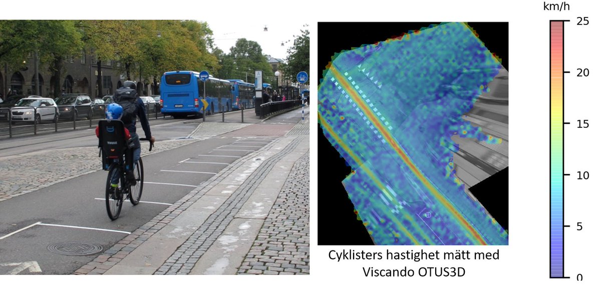 Viscando tweet media