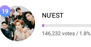 kwaksculpture's tweet photo. only the top 20 will go to the next round and the gap below nuest is small 😣 if you have some time, please vote for nuest in mubeat
#우리러브 #러브 #NUEST #뉴이스트 #LOΛE https://t.co/WbnrITqgmC