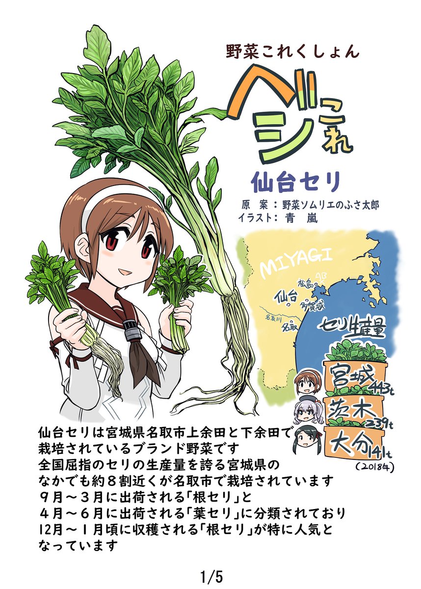 野菜これくしょん ベジこれ 第24弾 仙台セリ編1/2
今回も野菜ソムリエのふさ太郎さん @yukimifusaとの合作でお送りします。 