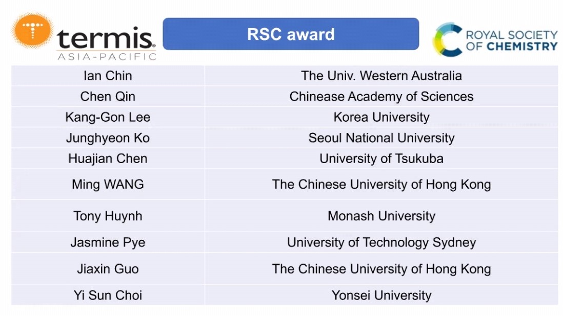 IanLChin's tweet photo. Thanks @RoySocChem and the Department of Chemical and Materials Engineering @NcUofficial for sponsoring the TERMIS-AP Student Paper Contest! Very grateful for the chance to speak about my recent paper https://t.co/VB69c2wig6 co-authored with my supervisors @YuSukChoi  @LiviaHool https://t.co/rhRBk3ueyI