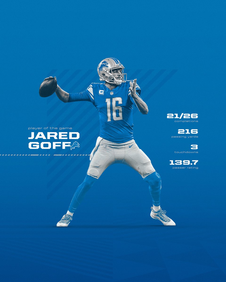 超可爱 ｎｆｌ ｄｅｔｒｏｉｔ ｌｉｏｎｓ ｖネック プルオーバー アメリカンフットボール Dipcrew Dk