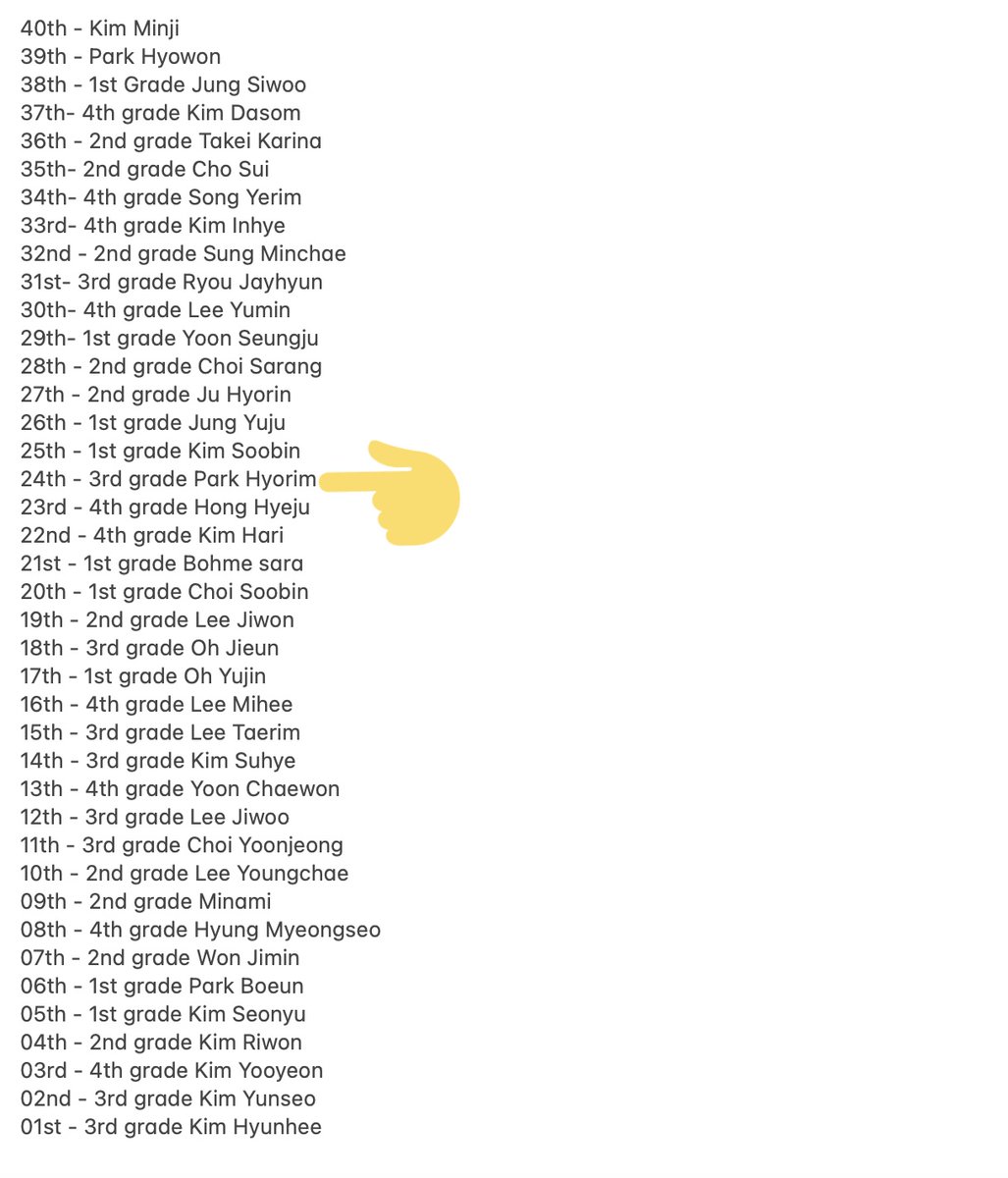 HyolimBrasil's tweet photo. 📈 | 19.12.21 | #HYOLIM was ranked 24th in the global voting ranking (real live/naver)! Let's put her in the TOP7 guys!

#방과후설렘 #MBC #등교전망설임 #걸그룹오디션 #박효림 #MyTeenageGirl #ParkHyolim https://t.co/RRjTSDt56B