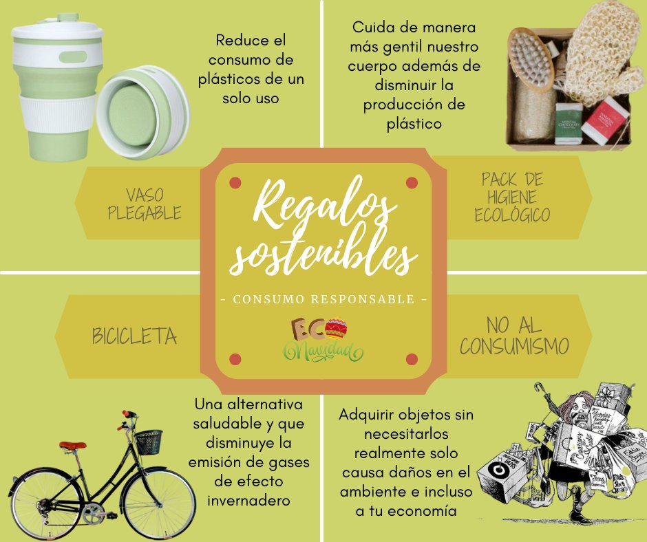KarolRaico's tweet photo. Estimados amigos, como parte de la iniciativa 🌳 #EcoNavidad del MINAM, comparto con ustedes algunas opciones de regalo EcoAmigables para celebrar estas fiestas responsablemente que ayudarían mucho a nuestro planeta. 
#ConsumoResponsable #PerúGeneraciónDelCambio @MinamPeru https://t.co/kjeh1rr148