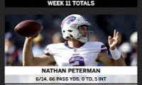 connorlync's tweet photo. @c1arkkelly stat line when @mattshimm gets blanketed the whole game https://t.co/7V20JWXBwr