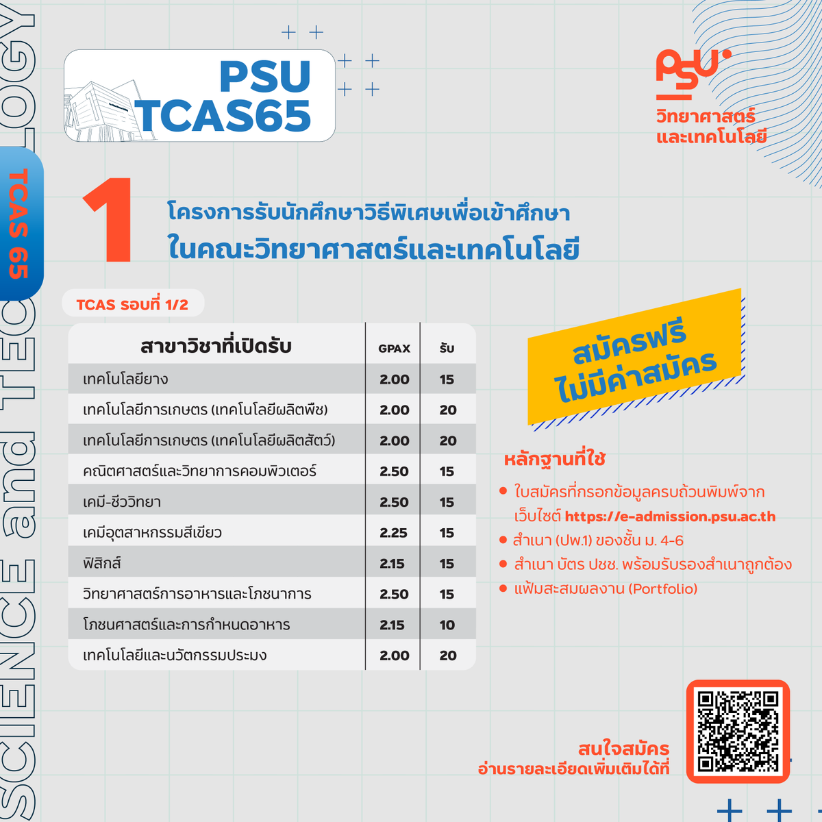 psu_sat's tweet photo. https://t.co/JpTtEg1CWQ
