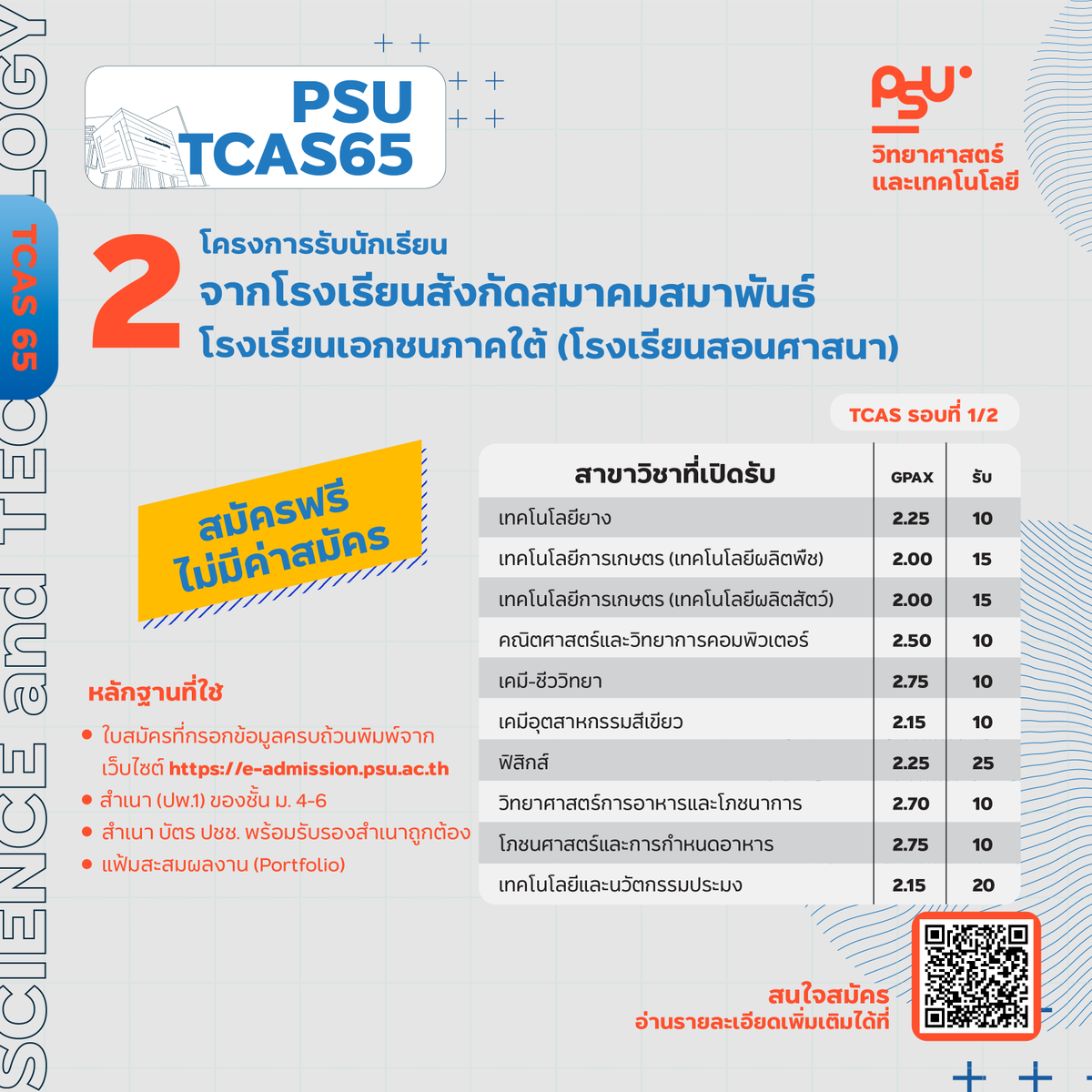 psu_sat's tweet photo. https://t.co/JpTtEg1CWQ