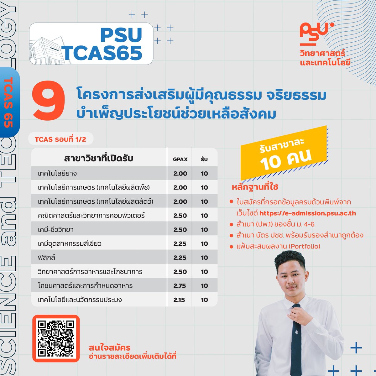 psu_sat's tweet photo. https://t.co/tulVknkpwU