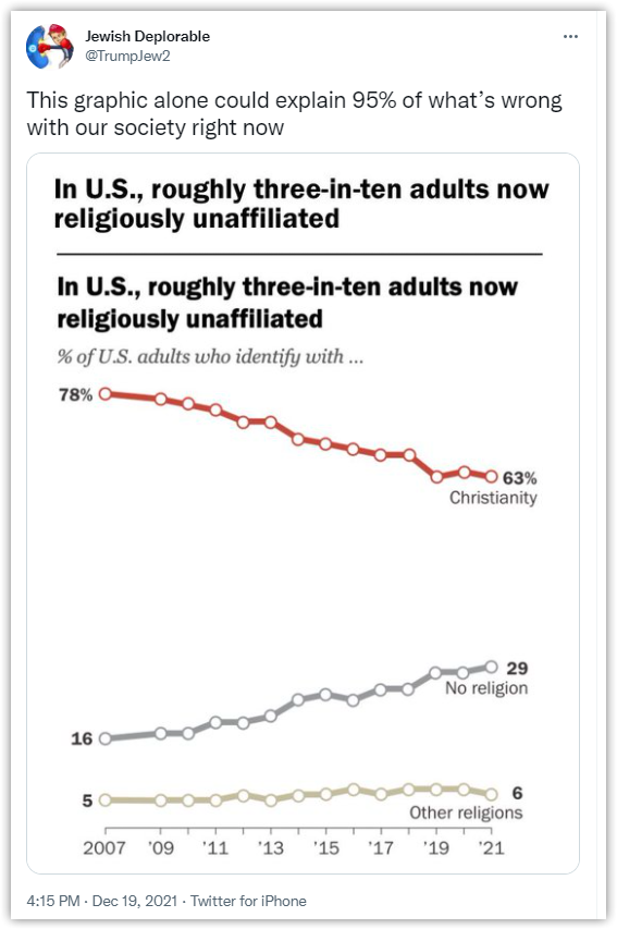 GoldCoastBlog's tweet image. Who can find the same kind of graphic for Australia? It should explain 99% of what's wrong with Australia's society right now