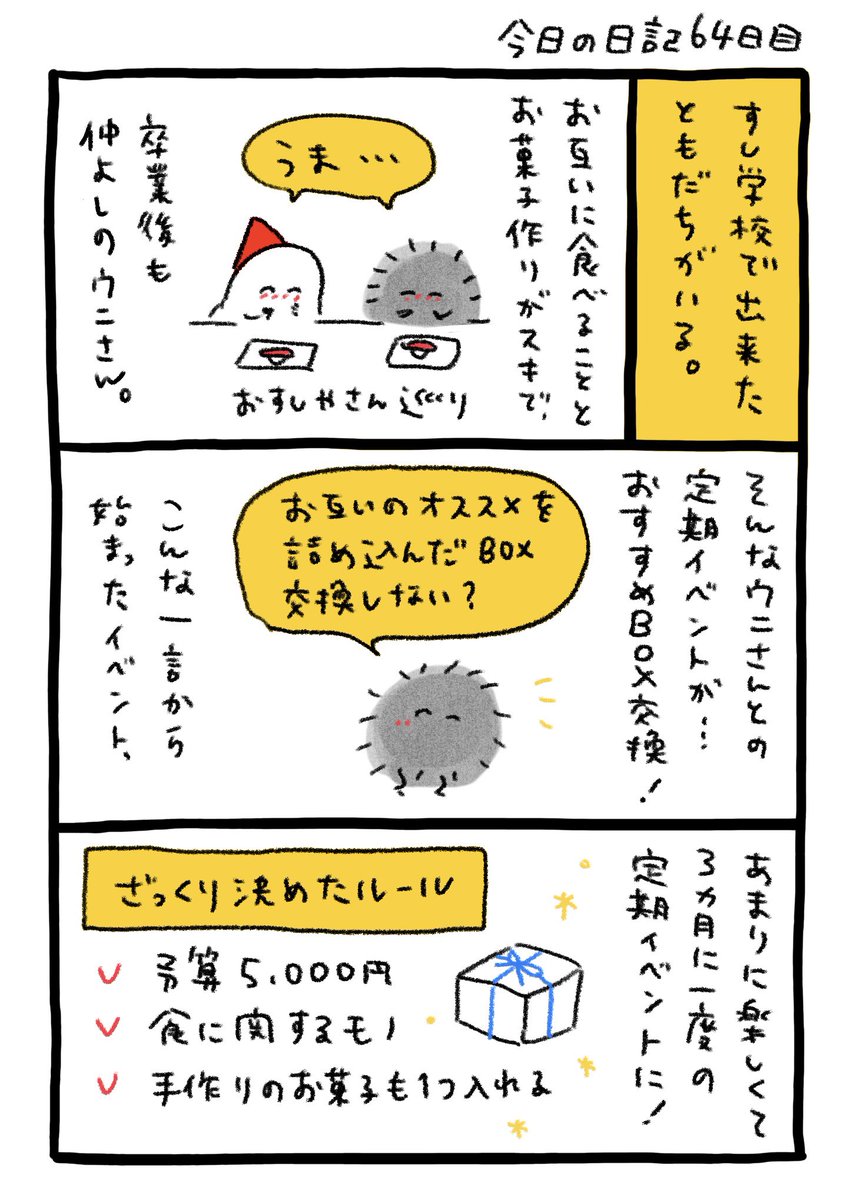 おすすめボックス 