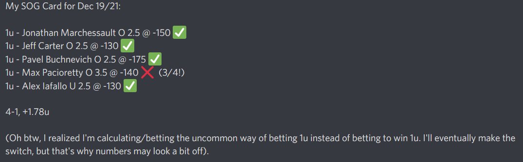 ShotPropz's tweet photo. 4-1, +1.78u. Not bad at all!
#GamblingTwitter #NHL #NHLGambling #NHLBetting #PlayerProps #SOGProps https://t.co/o6up2Sca89
