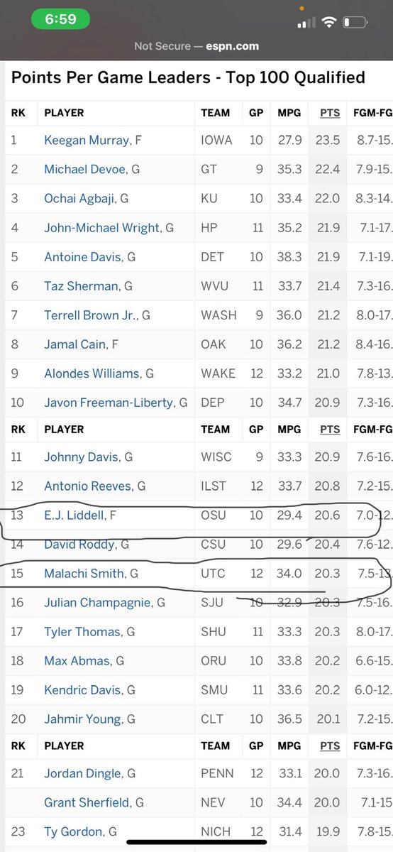 BWest Hoops tweet media