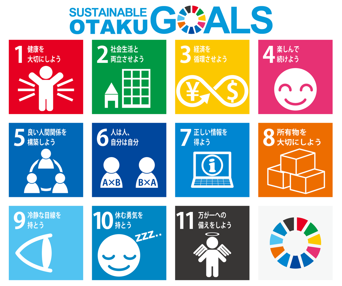 オタク版sdgs Sogs 17項目が公開 全オタク共感 本家よりわかりやすくて実行しやすいく大バズリ中 お風呂に入ろう 推しは推せるうちに推そう 作者なりの17項目への解釈と解説追加 持続可能なオタク目標 Togetter オタク版sdgs Sogs 17項目が公開 全オタク共感 本家よりわかりやすくて実行しやすいく大バズリ中 お風呂に入ろう 推しは推せるうちに推そう 作者なりの17項目への解釈と解説追加 持続可能なオタク目標 Togetter