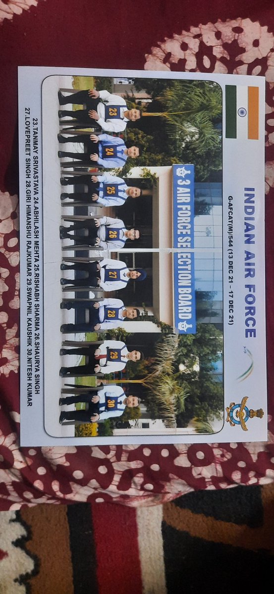 rishusharma_08's tweet photo. FOR AIRFORCE SELECTION BOARD , GANDHINAGAR. 
Unfortunately got confrence out , still got enriching experience , made lot of friends from all part of country . Most imp. 5 din khub paneer pele https://t.co/UDoh4B5NyU