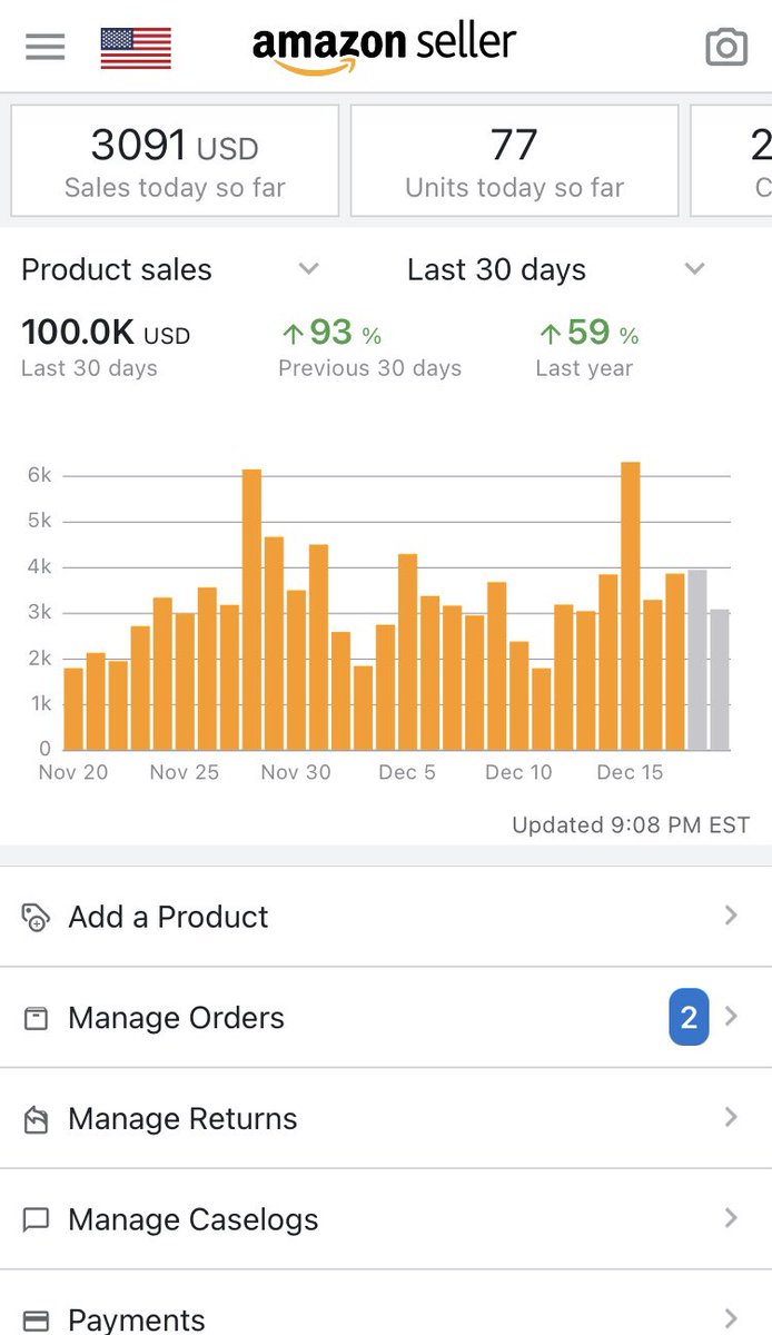 100k/month in the books

Q4 remains strong 

#Amazon #FBA