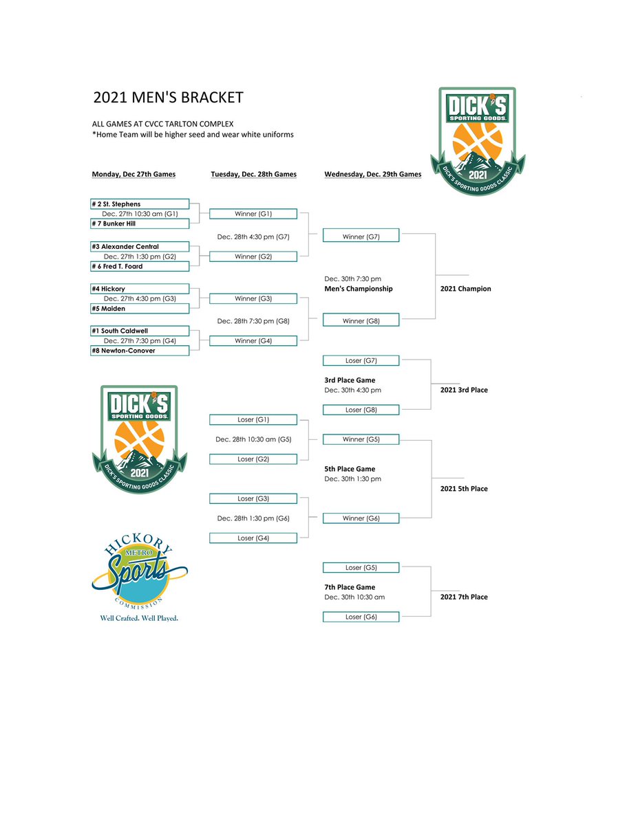 SchsSpirit's tweet photo. Varsity Boys Christmas Tournament Bracket https://t.co/d6vTB02zHU